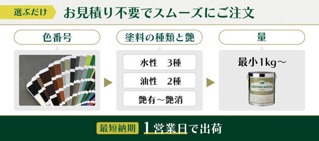 お見積り不要でDICやパントーンの色を1営業日出荷対応